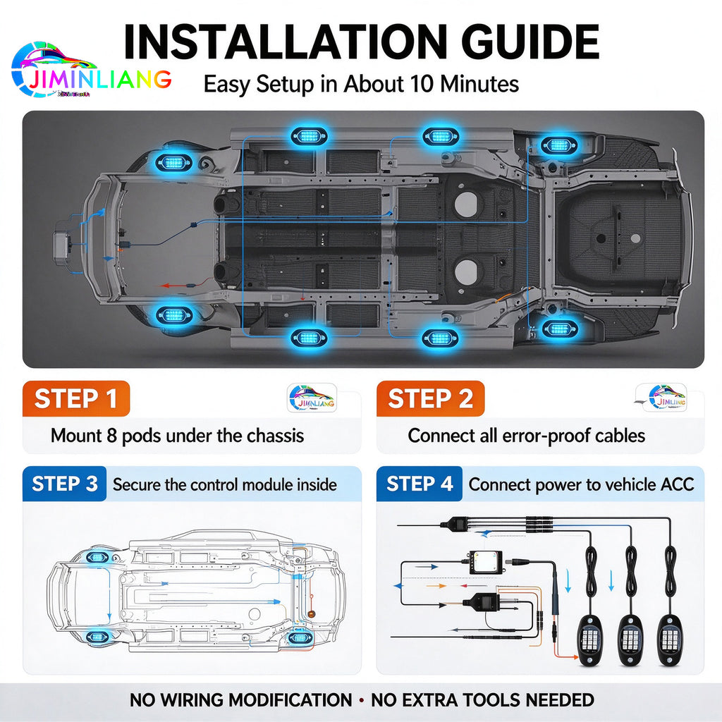 8 Pods RGB Rock Lights, 15 LED Per Pod Bluetooth App Control Music Sync Underbody Glow Light Kit, IP67 Waterproof Underglow Neon Light for Pickup Truck Off-Road SUV ATV， Offroad Truck Underbody Lights，