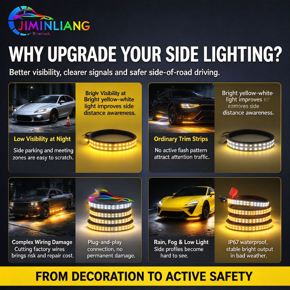 LED Side Step Light, Running Board Light, Amber White Sequential LED Running Board Side Step Lights for Pickup , Pickup Truck, for Pickup SUV, Jeep, F150, Waterproof, Remote Control，Offroad Truck , Amber White Sequential Running Board Lights,