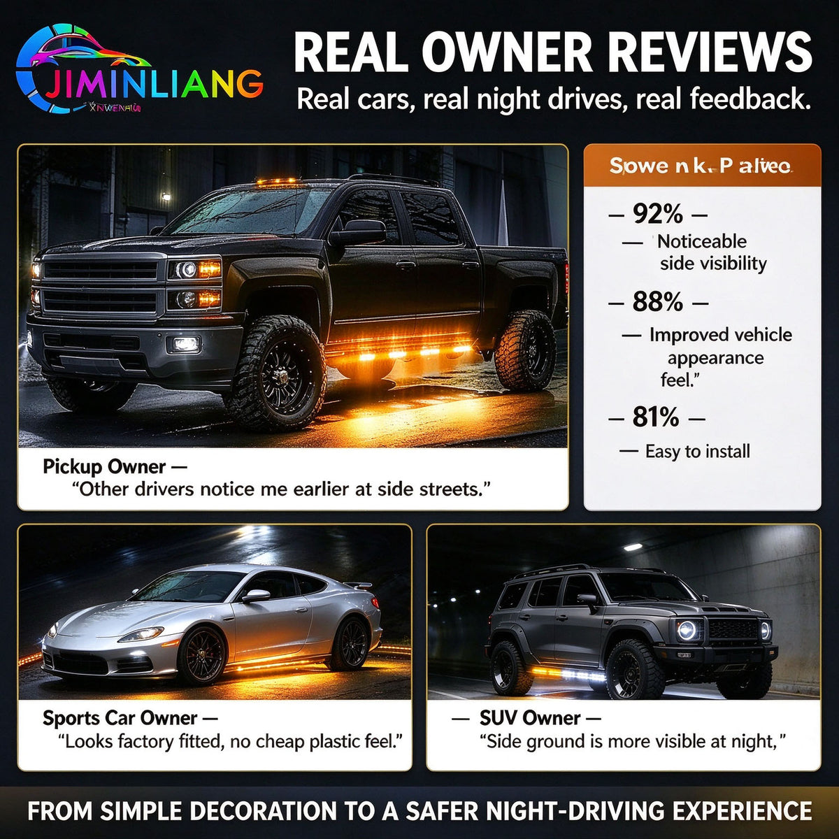 LED Side Step Light, Running Board Light, Amber White Sequential LED Running Board Side Step Lights for Pickup , Pickup Truck, for Pickup SUV, Jeep, F150, Waterproof, Remote Control，Offroad Truck , Amber White Sequential Running Board Lights,